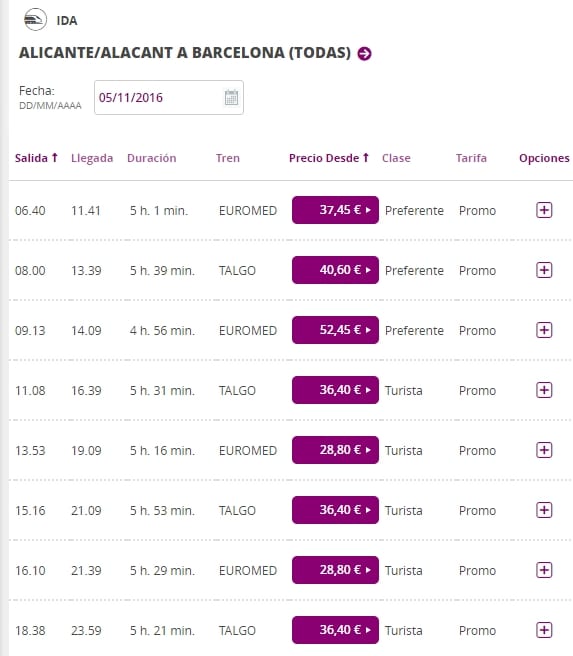Расписание поездов из Аликанте в Барселону