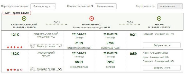 Нет билетов на поезд "Киев - Херсон": можно использовать вариант с пересадкой
