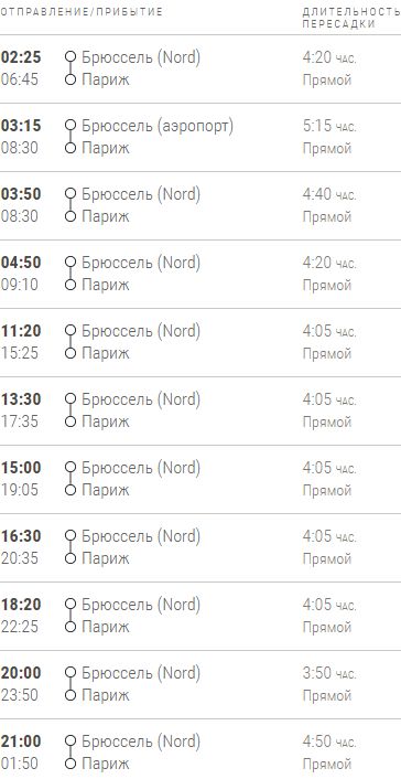 Расписание автобуса Flixbus Брюссель - Париж