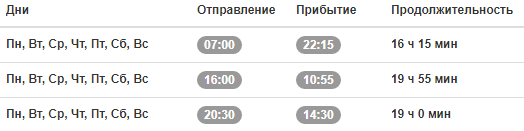 Расписание автобусов Киев - Варшава Ecolines